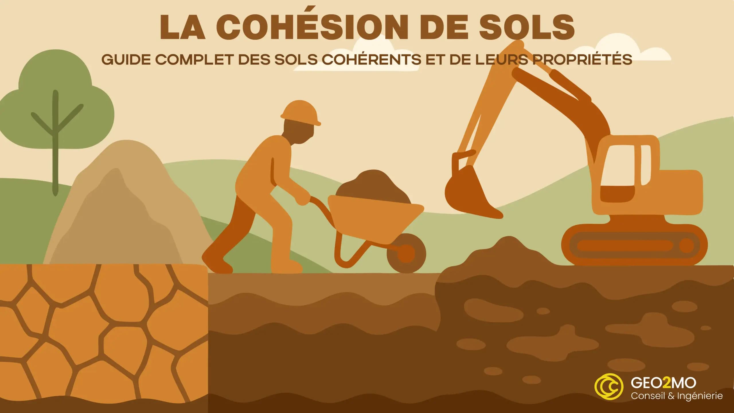 La cohésion de sols